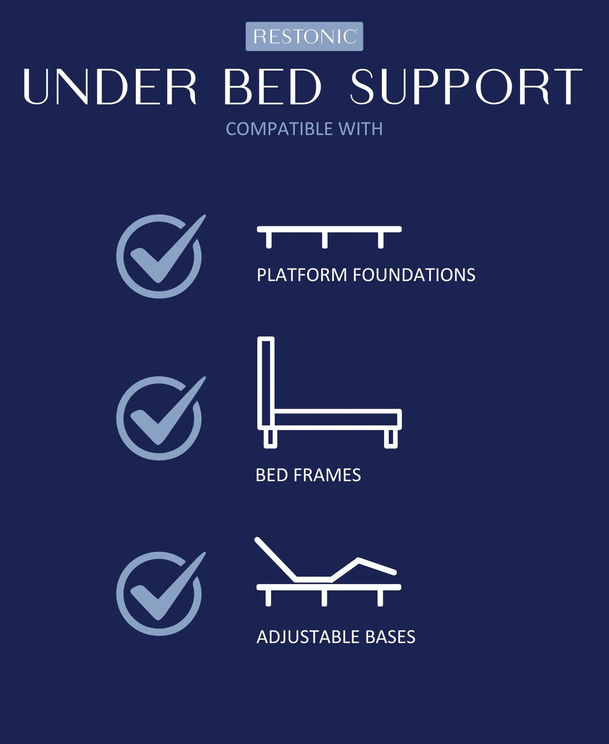 Restonic ComfortCare Hybrid Restful Nights Firm King Mattress